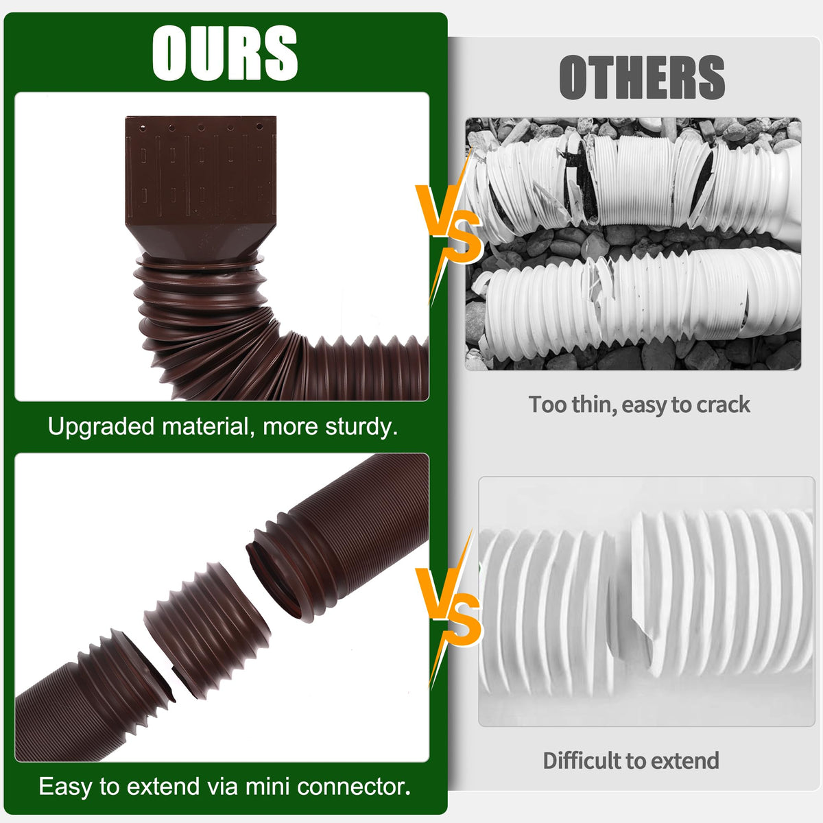 FEILAYDUN flexible hose bent to fit garden drainage and hard-to-reach areas