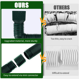 FEILAYDUN compatible with common downspouts 2x3, 3x3, 3x4