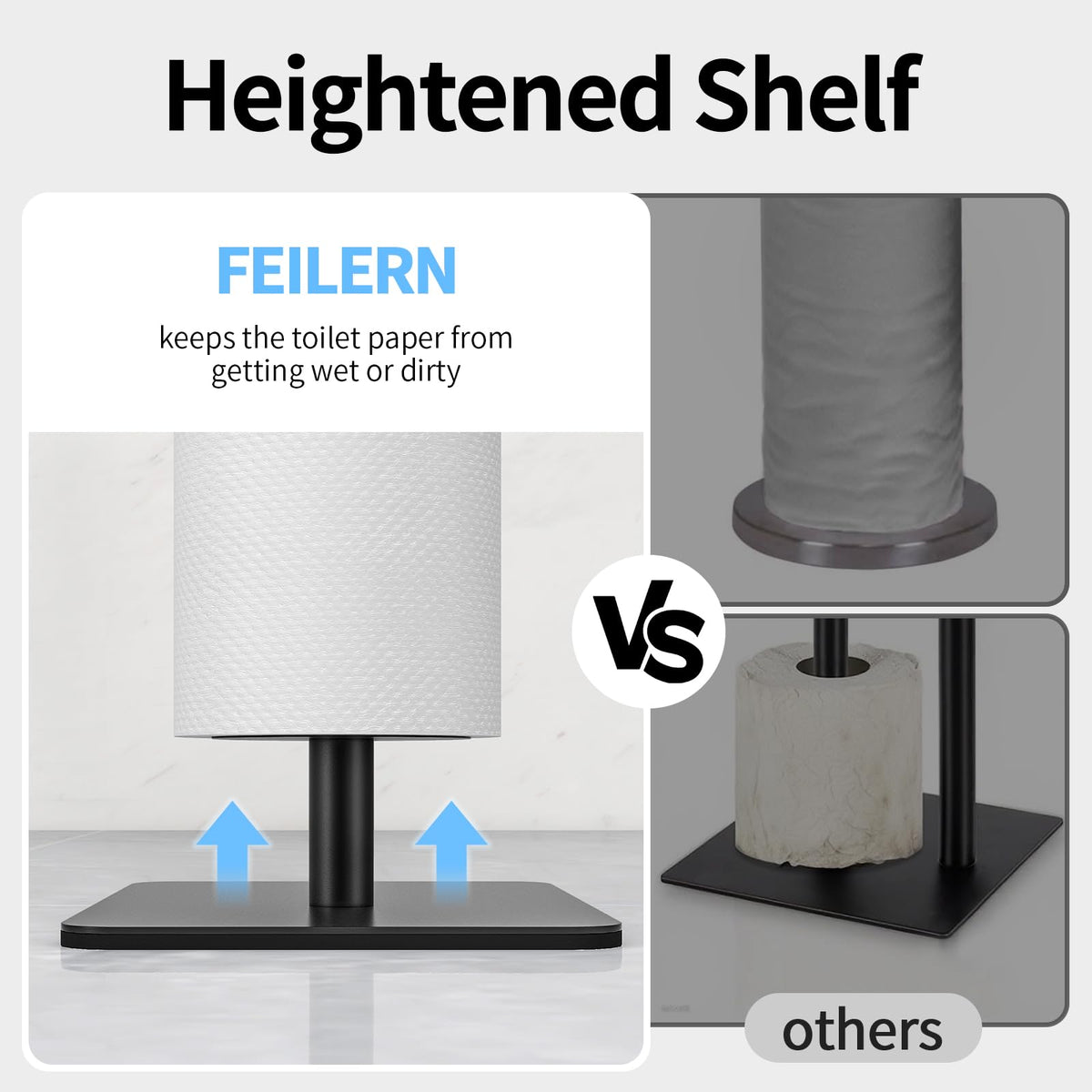 FEILERN top storage shelf holds phone, wipes, keys in the bathroom