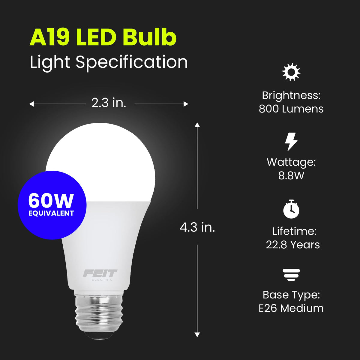 Feit Electric A19 dimmable LED bulb demonstrating smooth brightness control for living spaces.