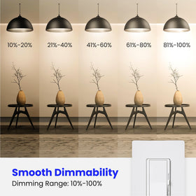 Feit Electric A19 filament LED bulb dimmable with compatible dimmers for customized ambiance.
