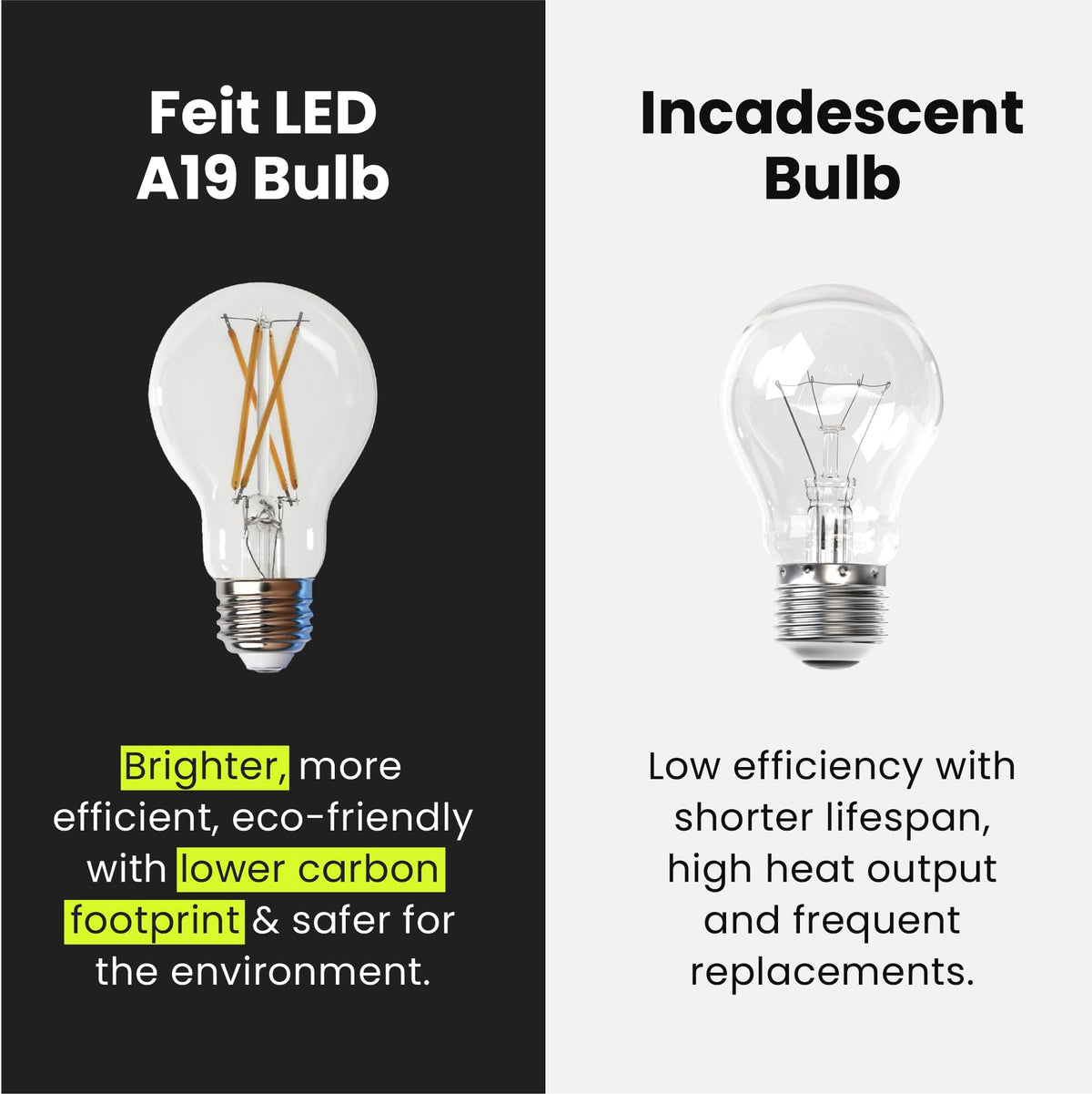Feit Electric A19 filament LED bulb reaches full brightness instantly without delay.