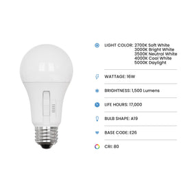 Feit Electric A19 LED bulb, 3000K bright white, enhances task lighting for kitchens.