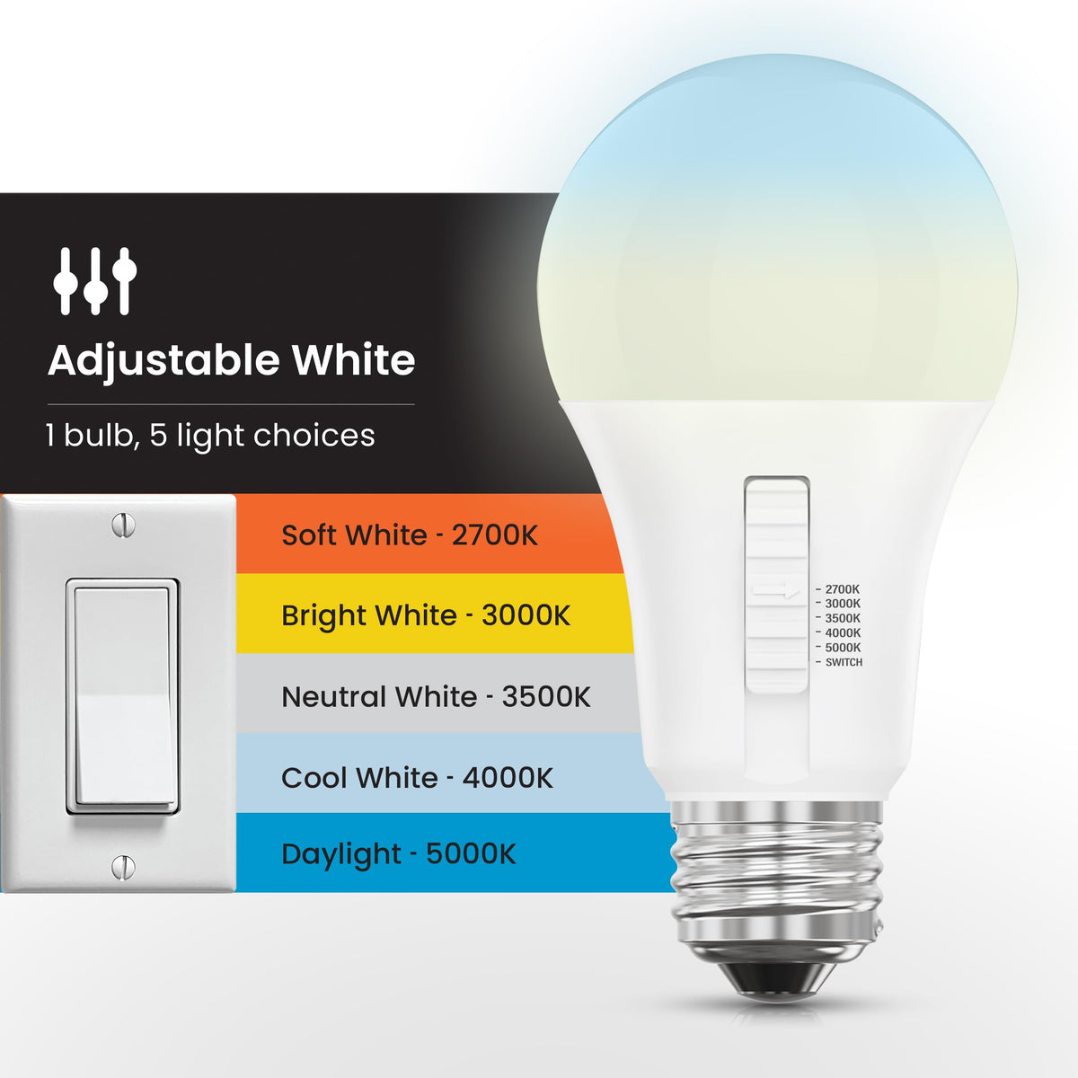 Feit Electric A19 LED bulb 4000K cool white for focus.