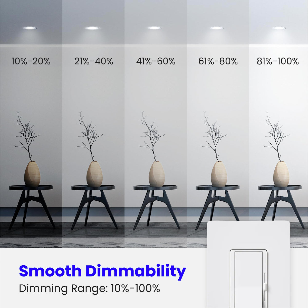 Feit Electric BR30 5000K daylight provides even illumination for home offices.