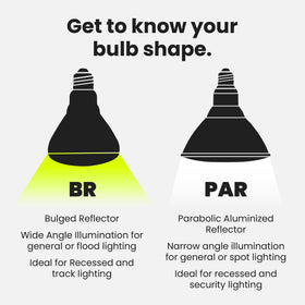 Feit Electric BR30 LED 6-pack provides budget-friendly lighting.