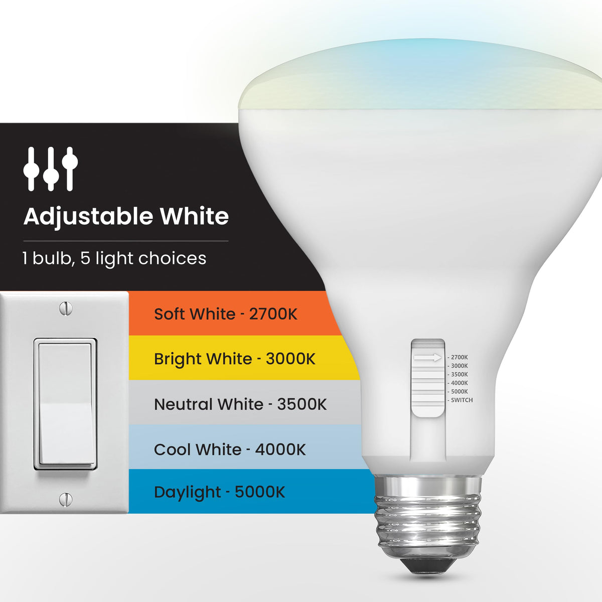 Feit Electric BR30 LED bulb with 25,000-hour lifespan.