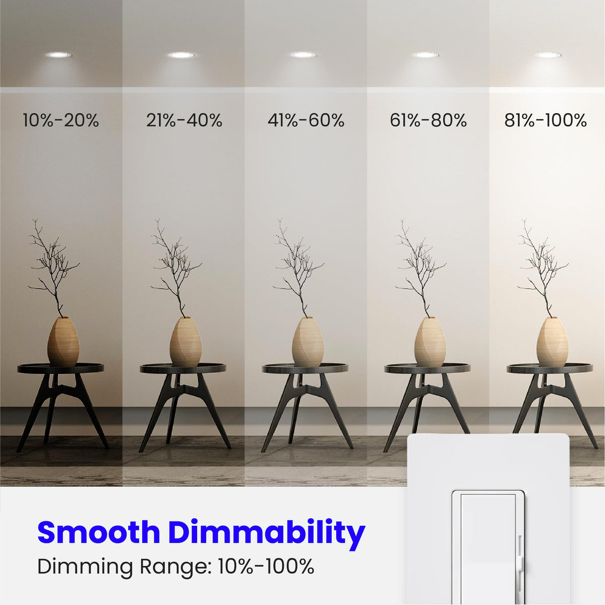 Feit Electric BR30 LED bulb 3500K neutral white ideal for task lighting.