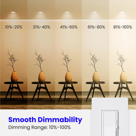 Feit Electric BR30 LED bulb brightens outdoor porch with durable damp rating.