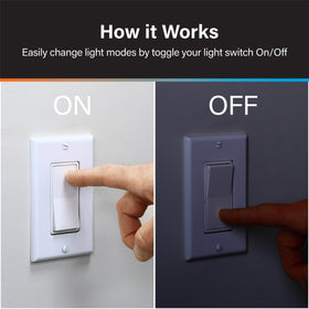 Feit Electric BR40 LED bulb shows five color temperatures switchable by wall switch.