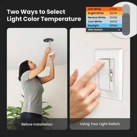 Feit Electric dimmable downlight with high 90+ CRI for true colors