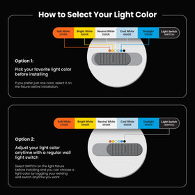 Feit Electric dimmable downlight close-up showing flicker-free performance