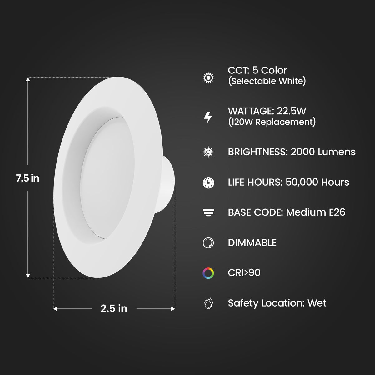 Feit Electric LED retrofit kit with E26 adapter enables quick installs