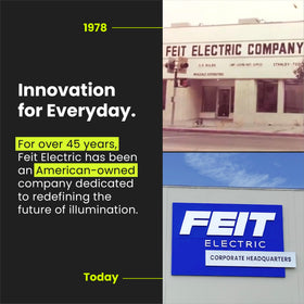 Feit Electric standard E26 base fits most fixtures and fans.