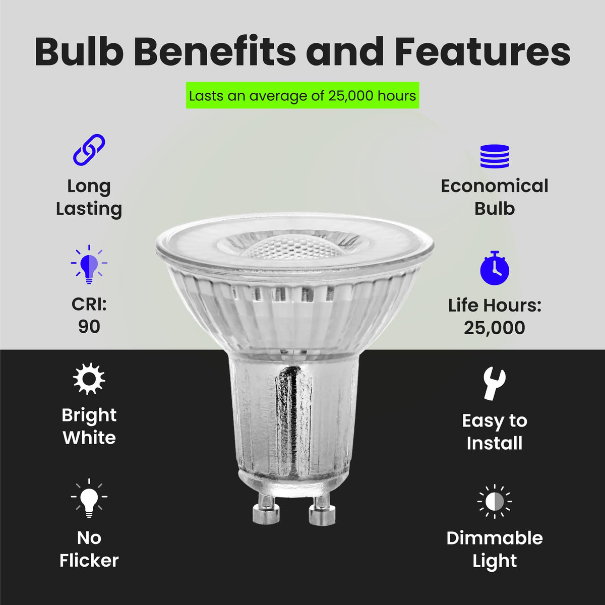Feit Electric 4W LED MR16 energy-saving option.