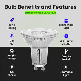 Feit Electric 4W LED MR16 energy-saving option.
