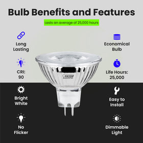 Feit Electric Enhance MR16 outdoor fixture with weather-rated reliability