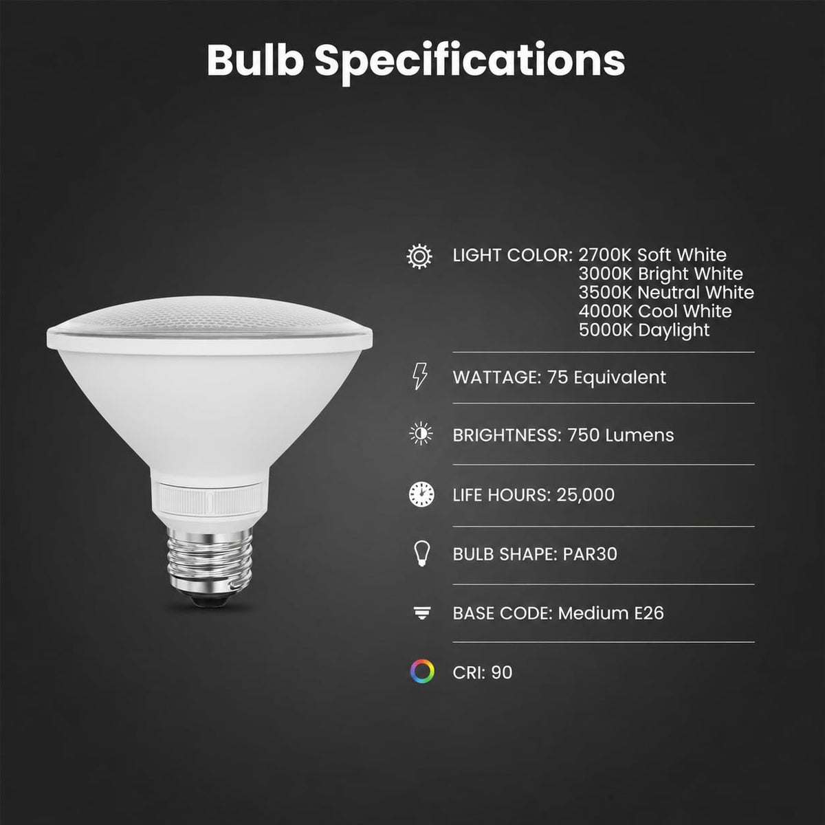 Feit Electric Enhance PAR30 shows 750 lumens and 90+ CRI for true colors