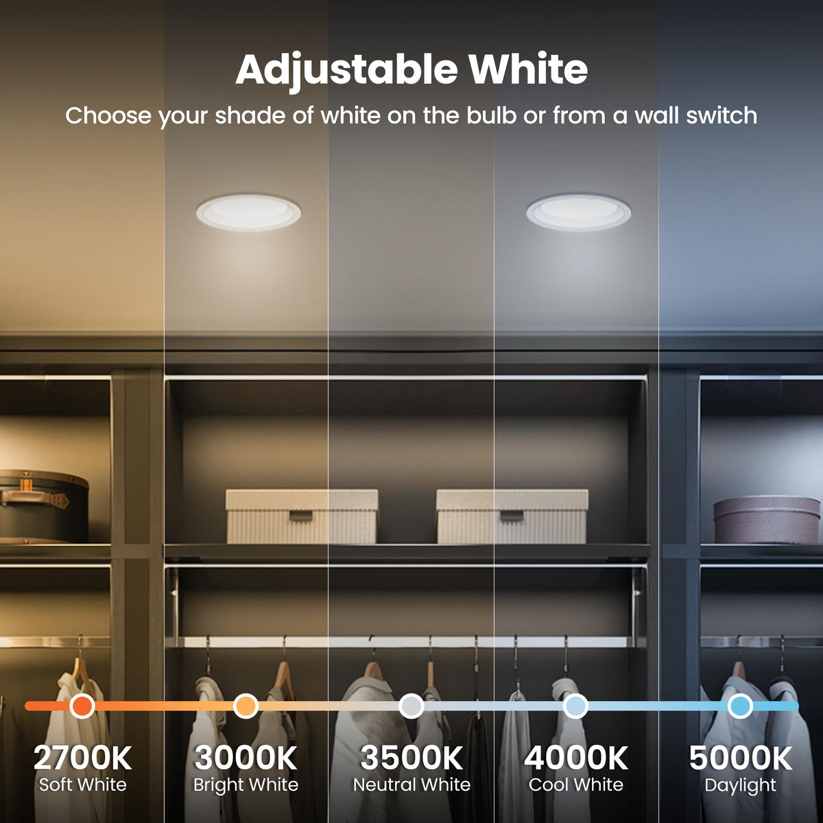 Dimmable Feit Enhance PAR30 with smooth 100-to-10-percent control