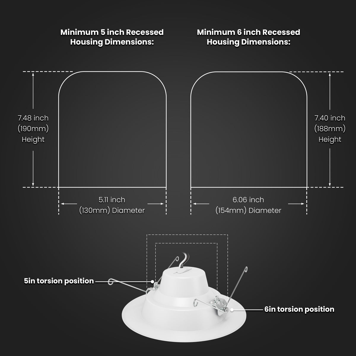 Feit Electric 5/6in dimmable can light with versatile brightness.