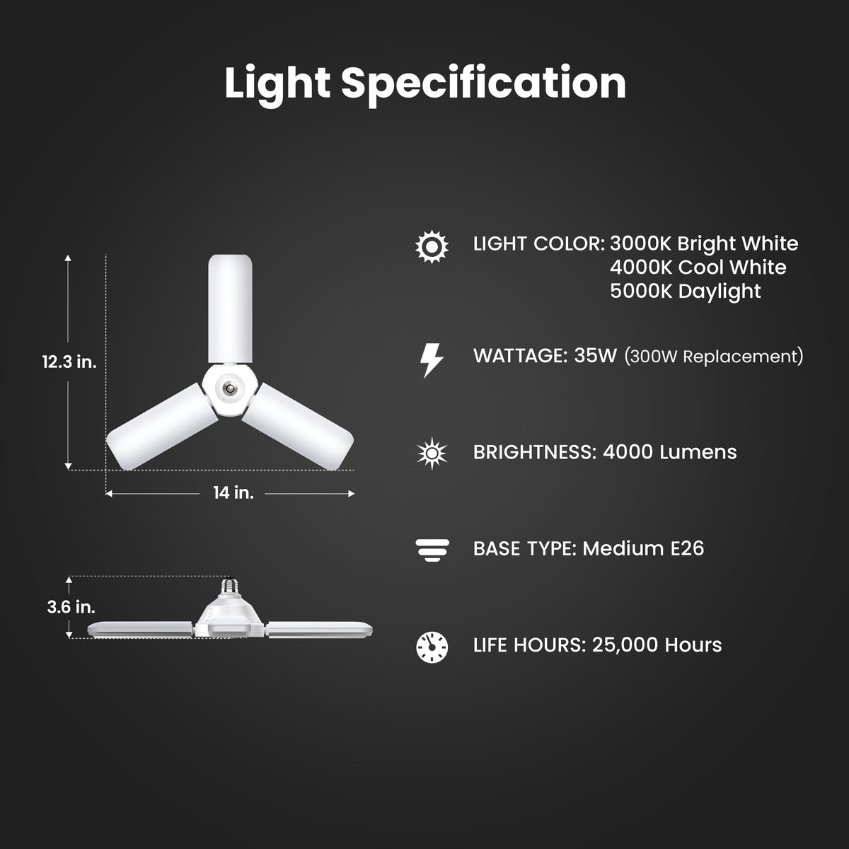 Feit Electric LED Garage Light showing rotating panels for directional lighting