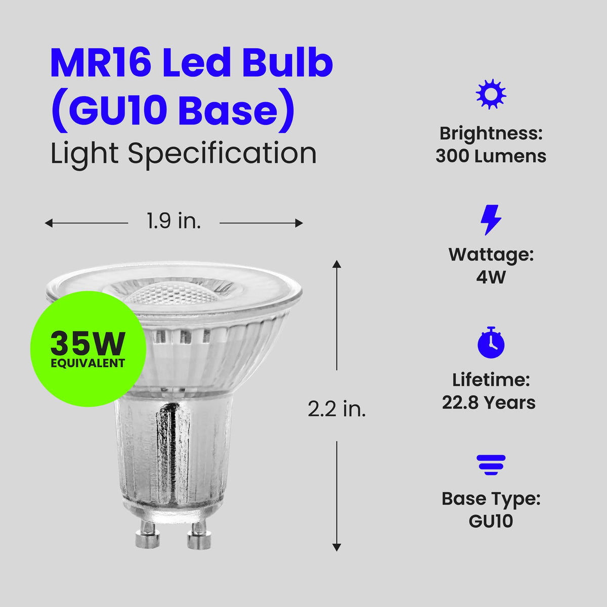 Feit Electric MR16 bulb dimmable for ambiance control.