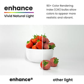 Feit Electric OM100/930CA10K/6 non-dimmable for steady light