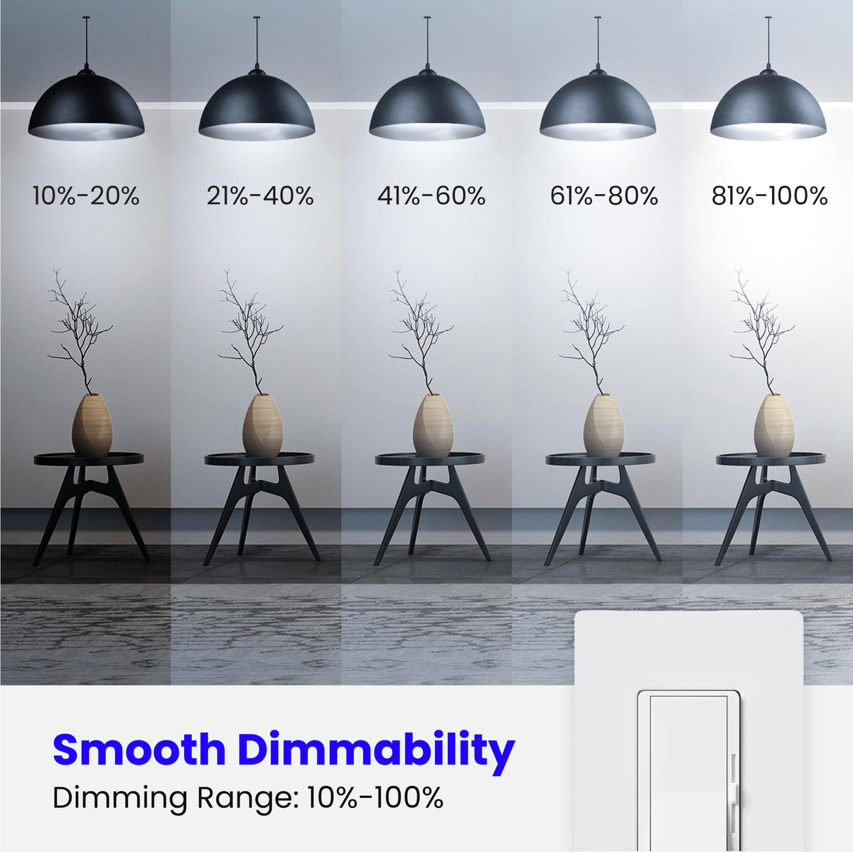 Dimmable Feit OM60DM bulbs enable mood-adjusting illumination across rooms.