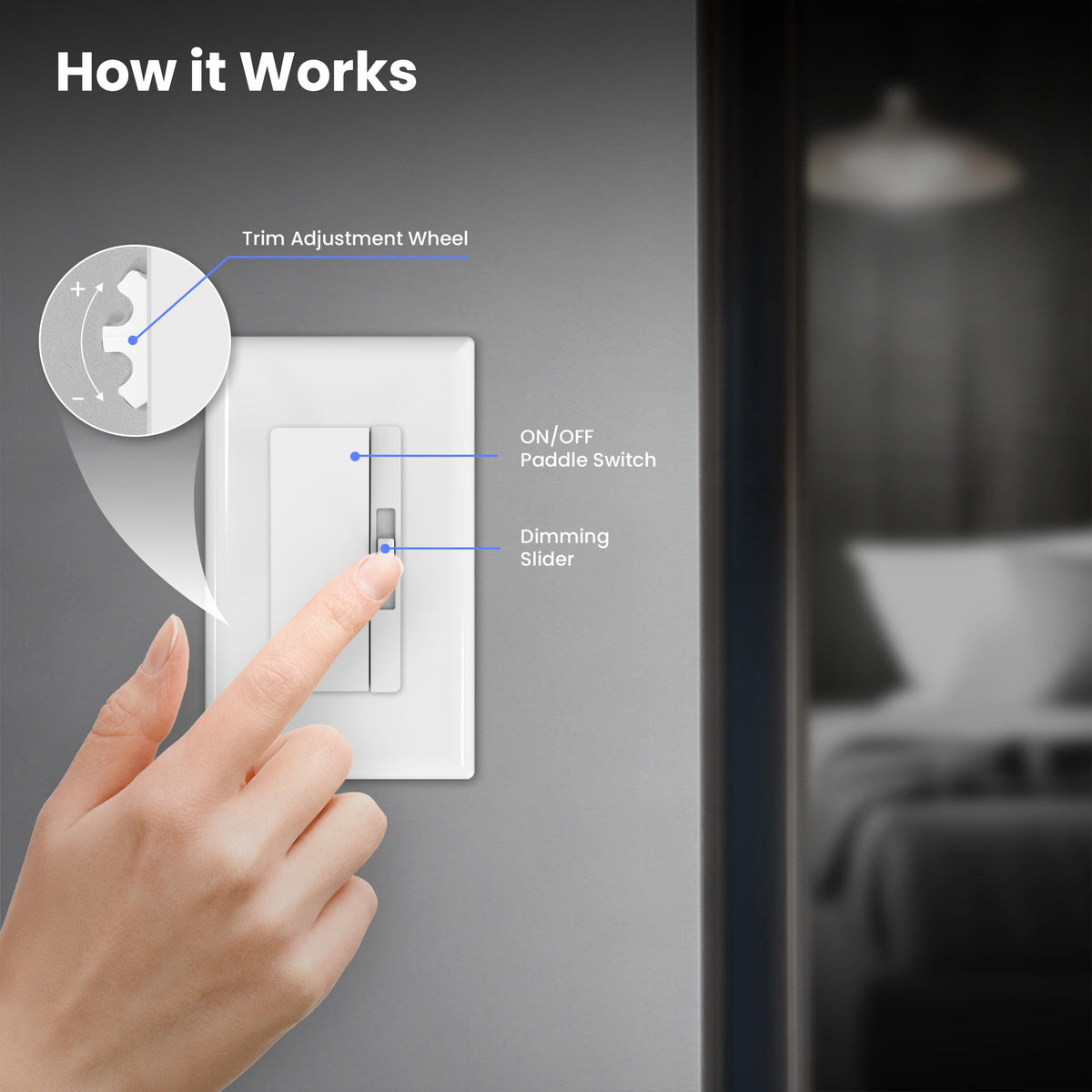 Feit Electric dimmer highlights built-in overheat protection for safety