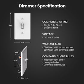 Feit Electric toggle dimmer 2-pack showing switch and sliding dimmer for smooth control