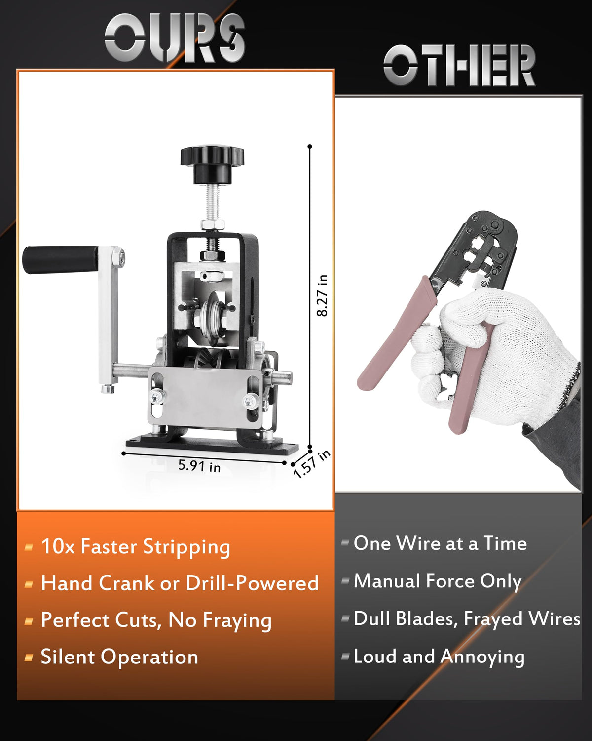 FAITIO hardened blades for long-lasting cutting