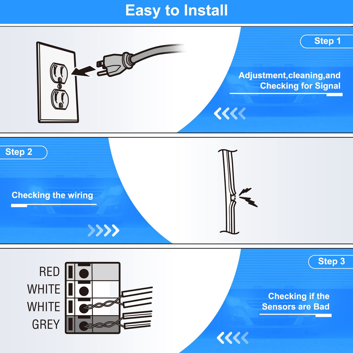 FEITON wire connectors and nuts simplify safe sensor wiring