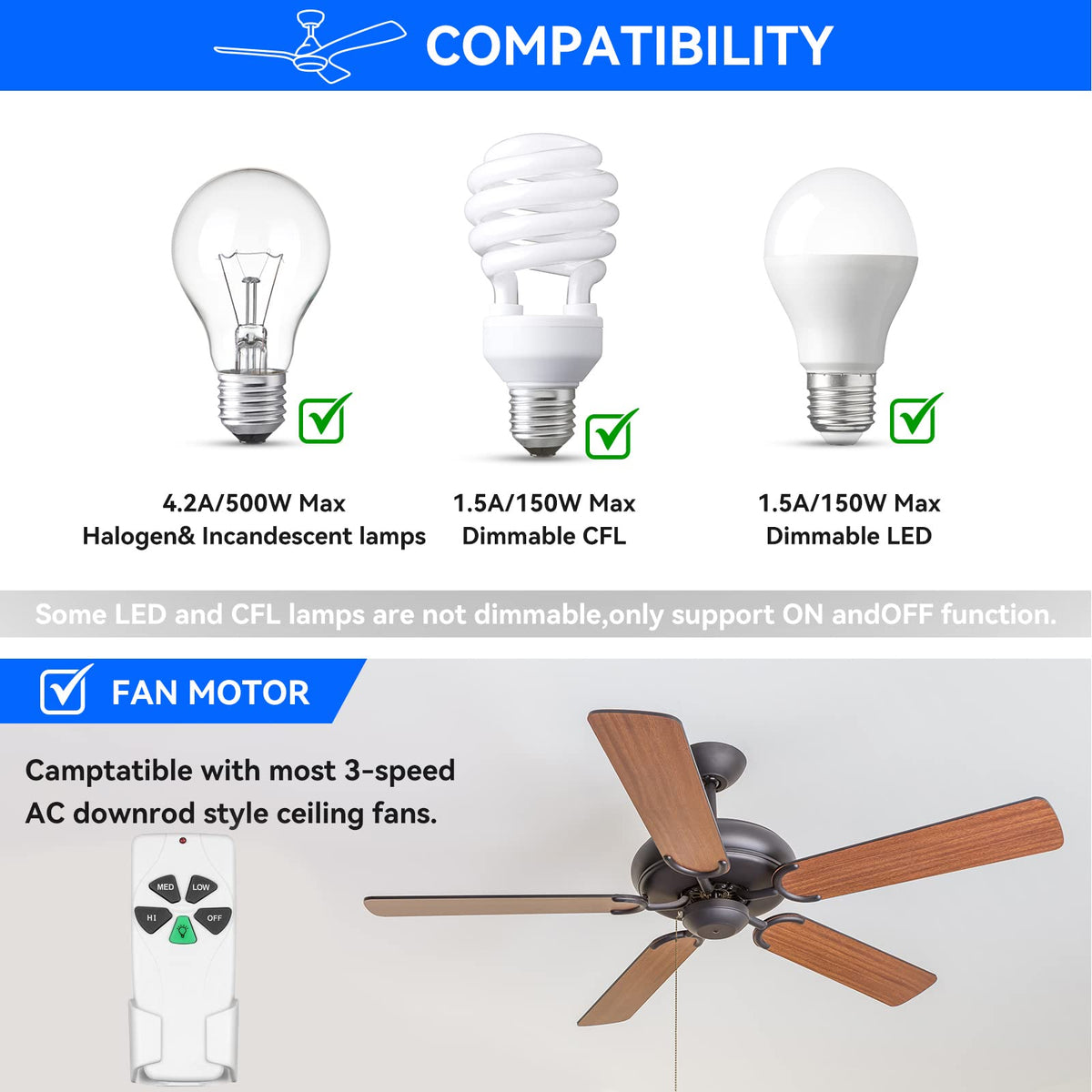 FEKOTS FAN53T wall mount holder for convenient storage.