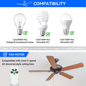 FEKOTS FAN53T wall mount holder for convenient storage.