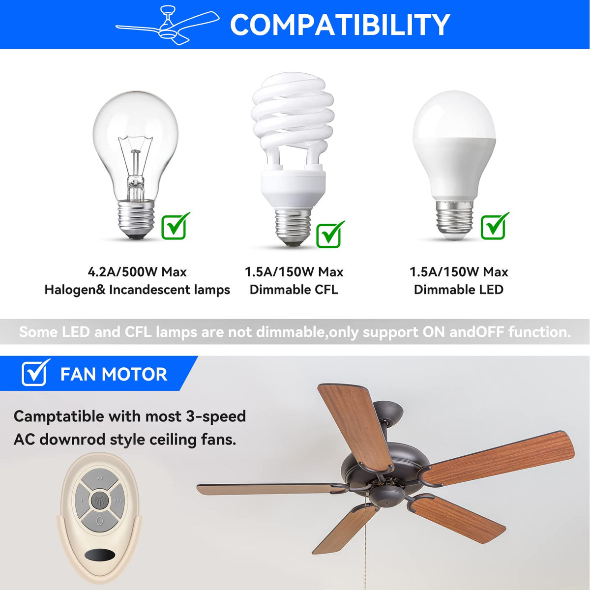 FEKOTS compatibility with FAN30R/FAN28R receivers