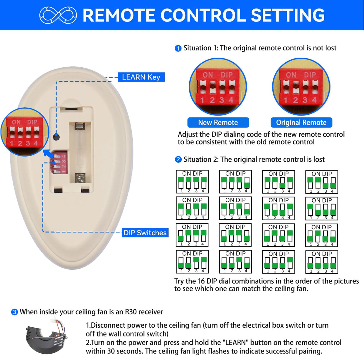 FEKOTS learn key simplifies setup