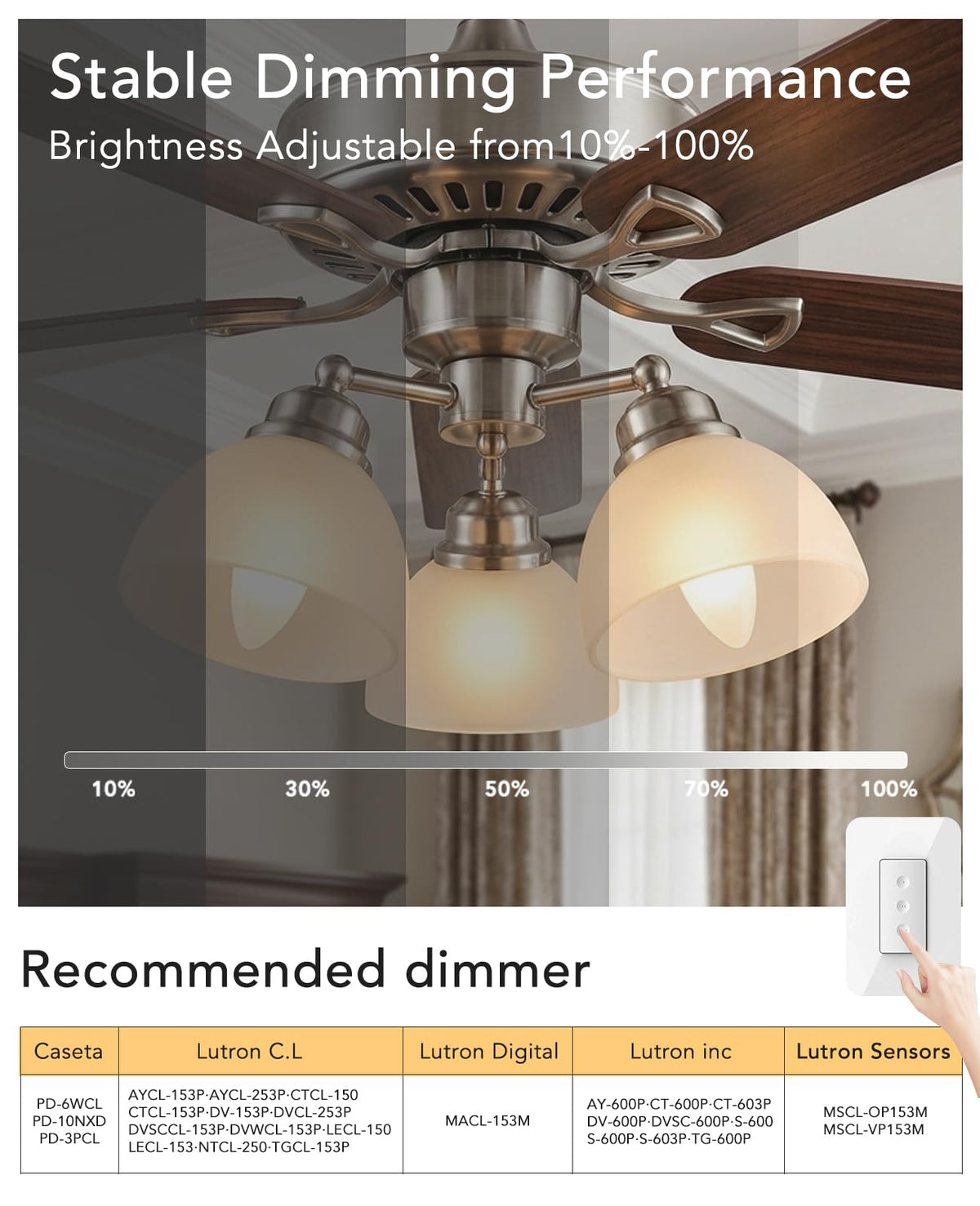FELCO 500 lumen warm white light for inviting living spaces