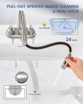 FELIXBATH no-splash aerator minimizes countertop splashes.