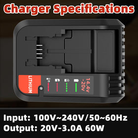 Feltyf rapid-charge tech for 20V lithium batteries