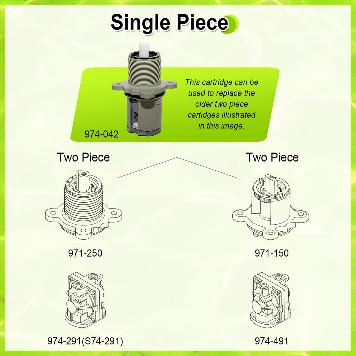 FEMAR 9740420 Pfister JV8 cartridge image emphasizing smooth operation and compatibility.
