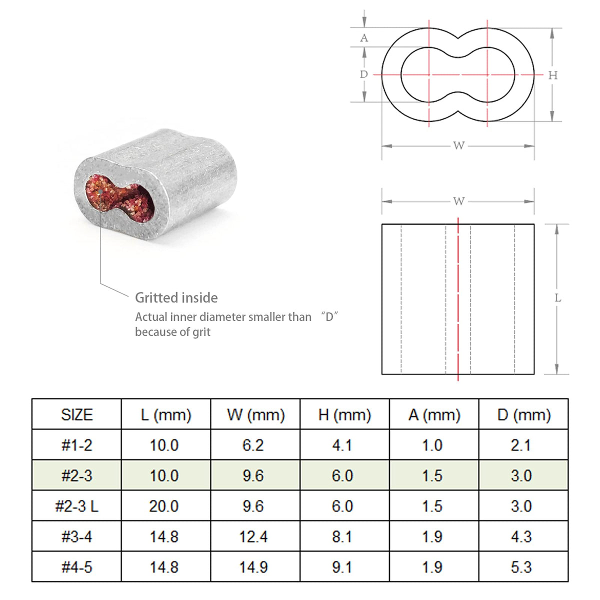 FenceMate gritted sleeve grips wires firmly for reliable splices.