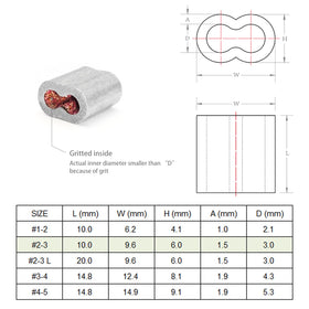 FenceMate gritted sleeve grips wires firmly for reliable splices.