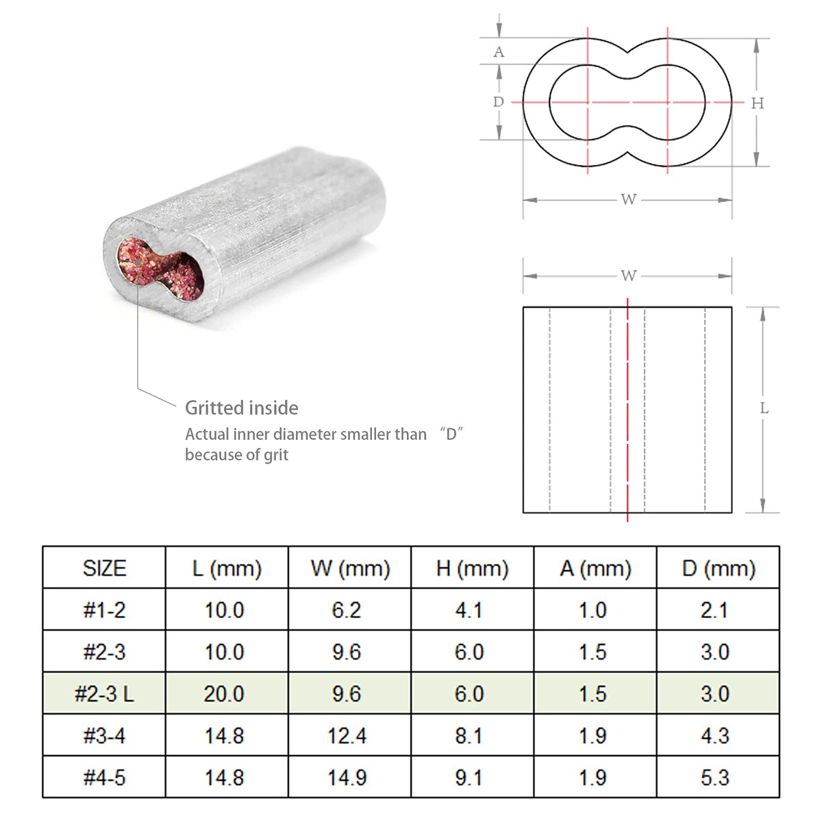 FenceMate sleeve securing splice on electric fence wire for resilience
