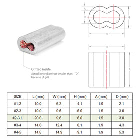 FenceMate sleeve securing splice on electric fence wire for resilience