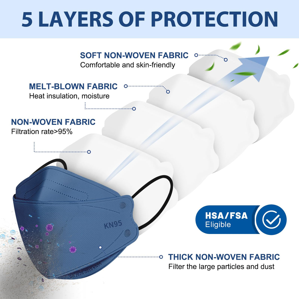FENFEN KN95 masks in multiple colors to match daily outfits.