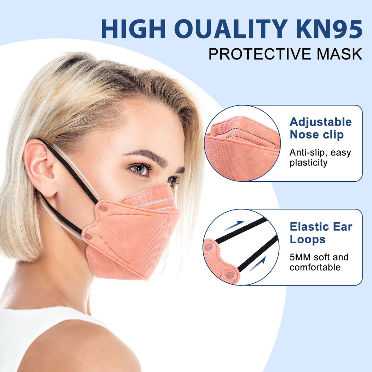 FENFEN KN95 mask five-layer construction delivering high filtration.