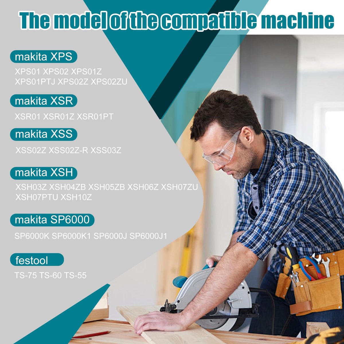 Fengind Makita guide rail connectors for quick, secure rail assembly.
