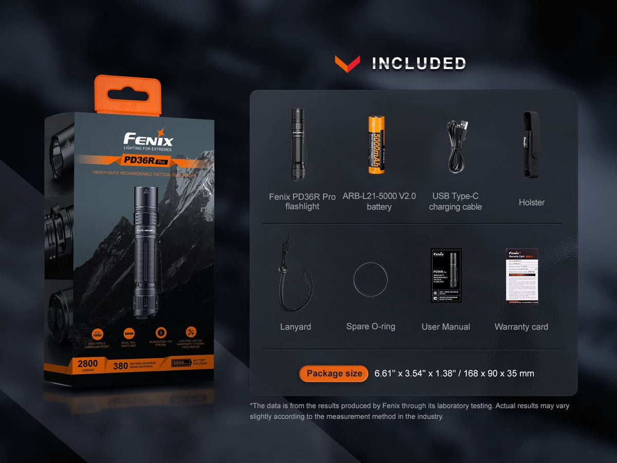 Fenix PD36R Pro compact size fits in small packs