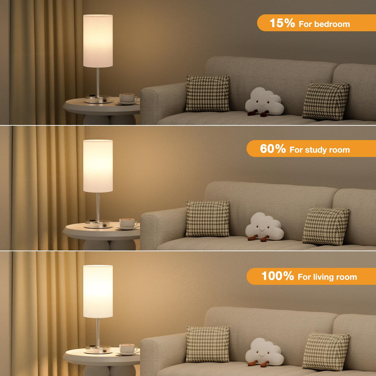 Fenmzee bedside lamp with AC outlet to power multiple devices