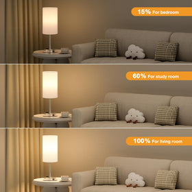 Fenmzee bedside lamp with AC outlet to power multiple devices